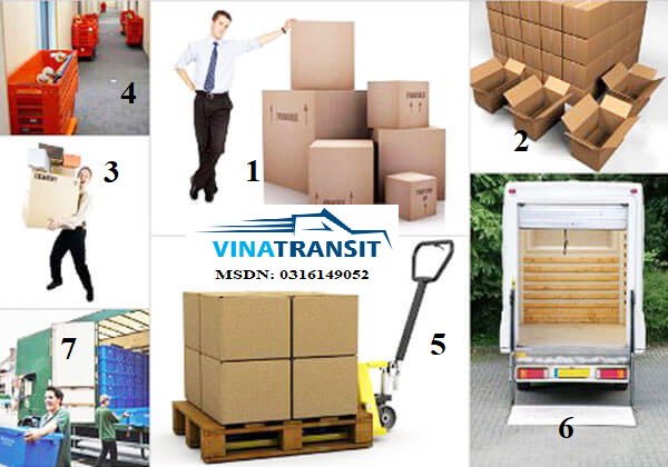 Quy trình vận chuyển hàng đi Campuchia - Vinatransit